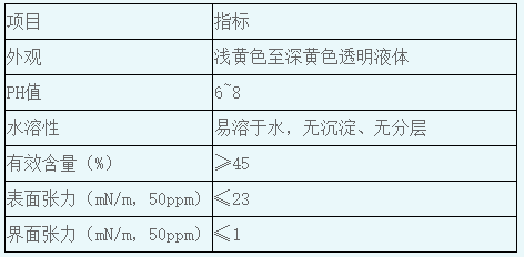 常温
