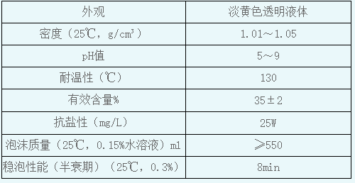 泡排