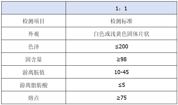 15f9c2079aa3