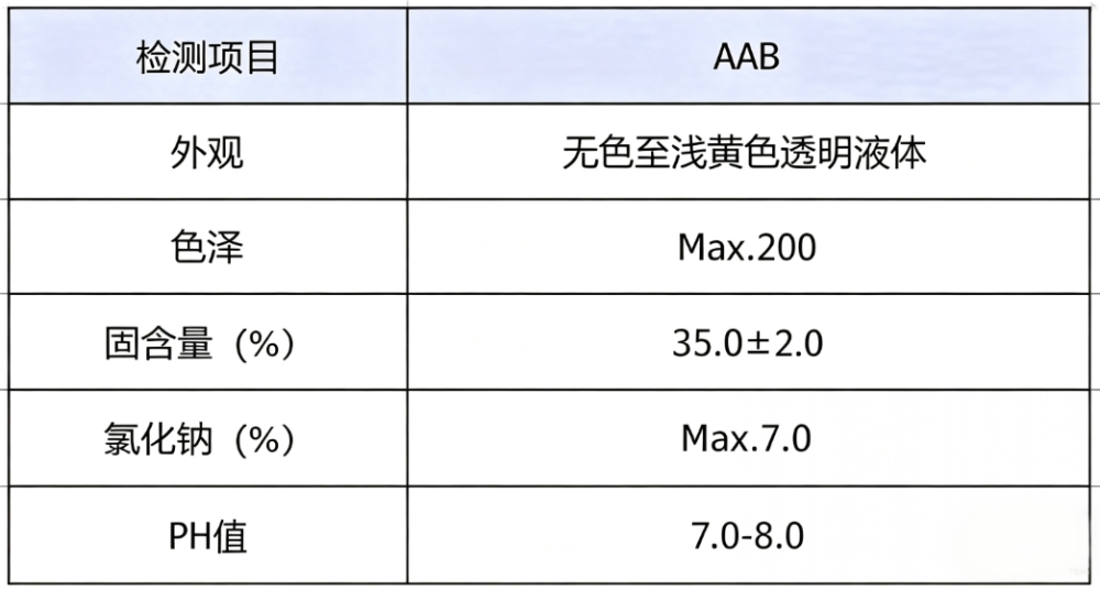 盛赐1